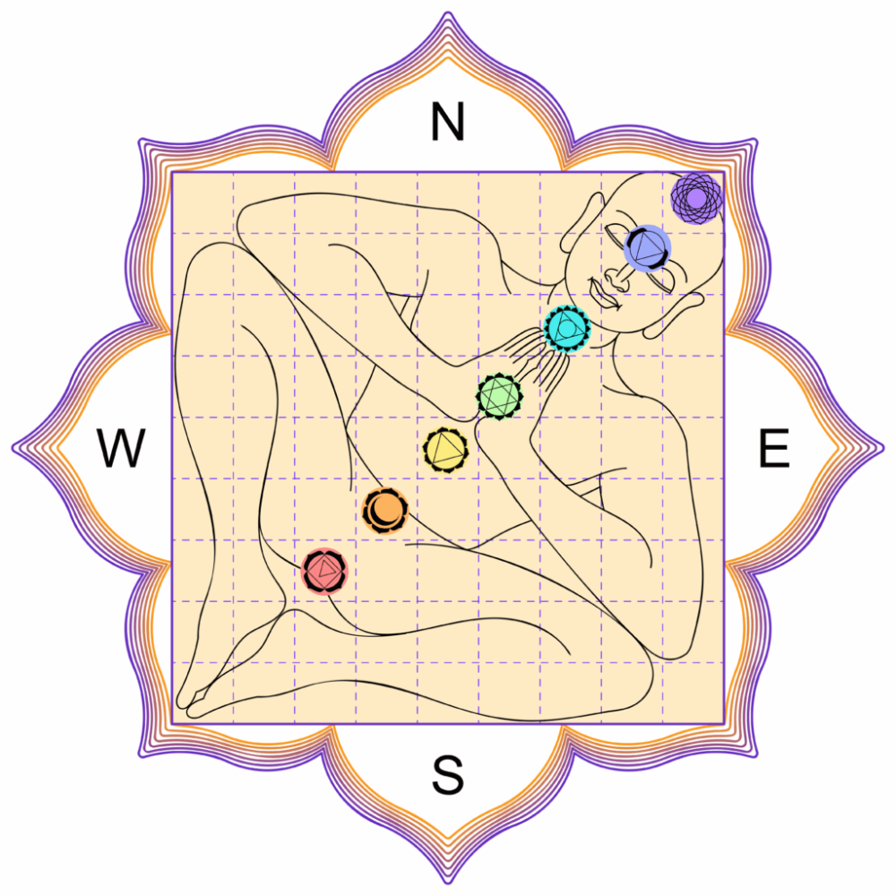Vastu architect in faridabad